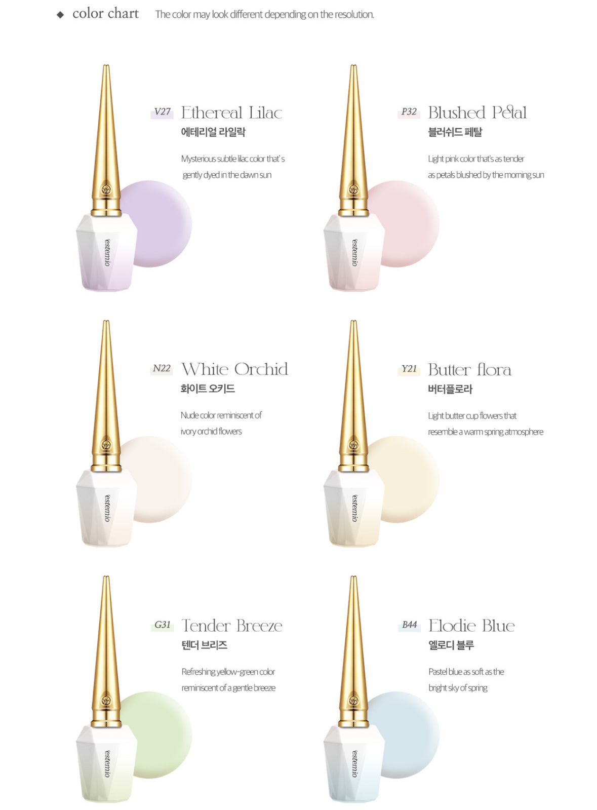 Estemio ODD BLOOM 2025 Spring Collection